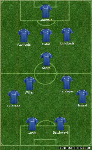 Chelsea Formation 2016