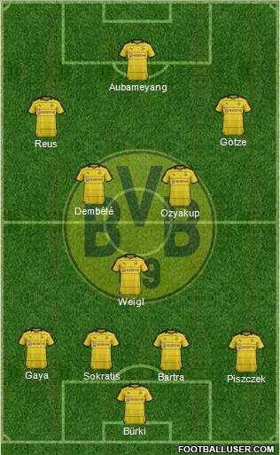 Borussia Dortmund Formation 2016