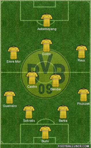 Borussia Dortmund Formation 2016