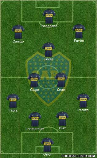 Boca Juniors Formation 2016