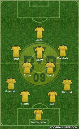 Borussia Dortmund Formation 2016