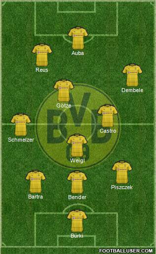 Borussia Dortmund Formation 2016