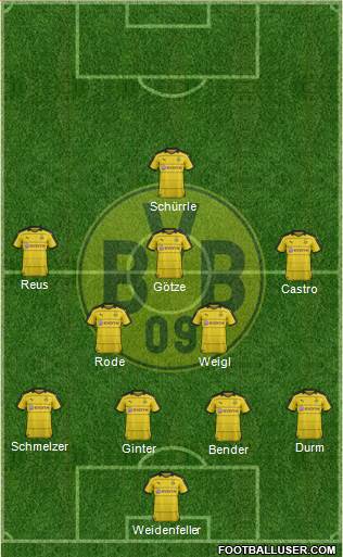 Borussia Dortmund Formation 2016