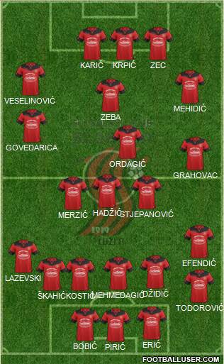 FK Sloboda Tuzla Formation 2016