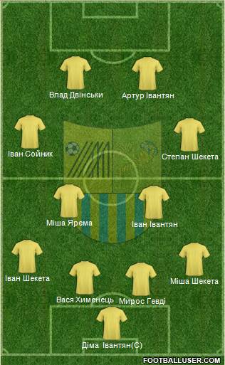 Metalist Kharkiv Formation 2016