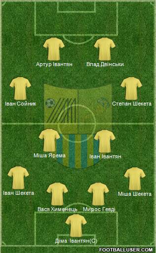 Metalist Kharkiv Formation 2016