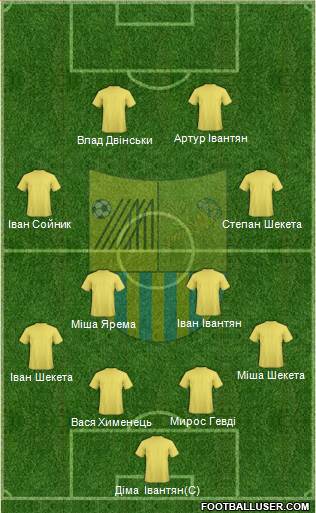 Metalist Kharkiv Formation 2016