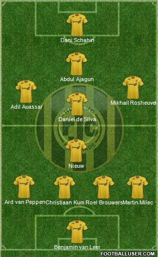 Roda JC Formation 2016