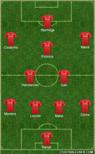 Liverpool Formation 2016