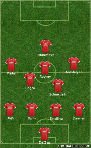 Manchester United Formation 2016