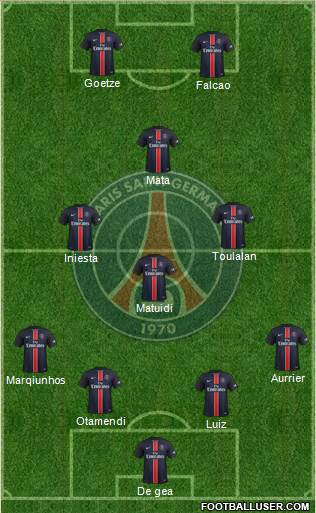 Paris Saint-Germain Formation 2016