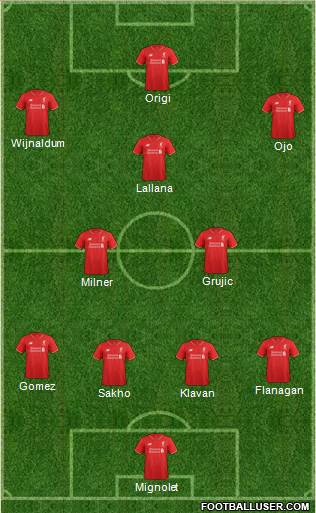 Liverpool Formation 2016