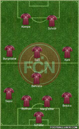 1.FC Nürnberg Formation 2016