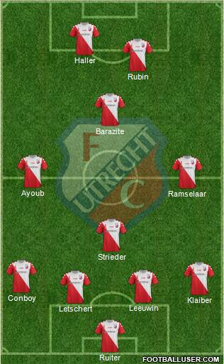 FC Utrecht Formation 2016