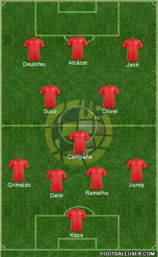 Spain Formation 2016