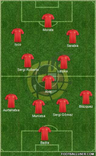 Spain Formation 2016