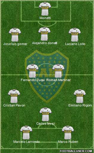 Boca Juniors Formation 2016