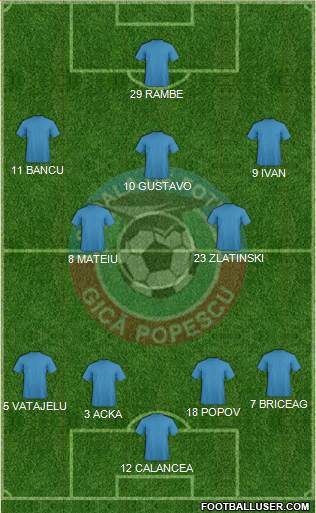 Scoala de Fotbal Gicã Popescu Craiova Formation 2016