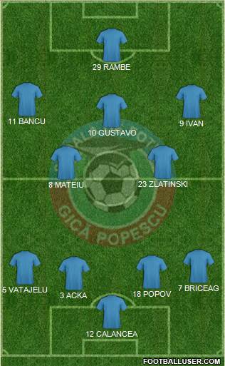 Scoala de Fotbal Gicã Popescu Craiova football formation