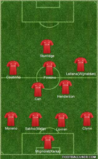 Liverpool Formation 2016