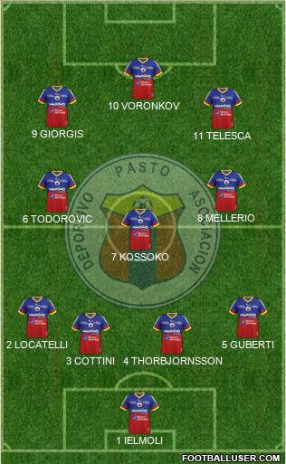 A Deportivo Pasto Formation 2016