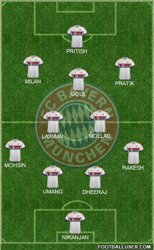 FC Bayern München Formation 2016