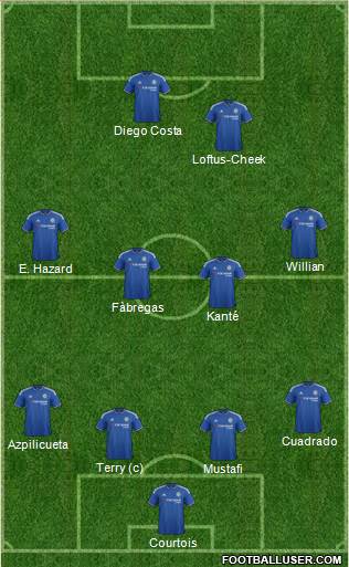 Chelsea Formation 2016