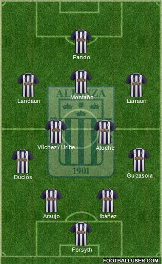 C Alianza Lima Formation 2016