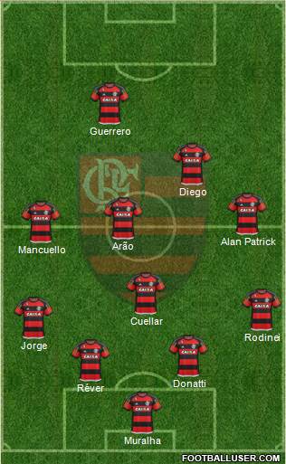 CR Flamengo Formation 2016
