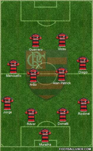 CR Flamengo Formation 2016