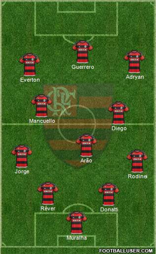 CR Flamengo Formation 2016