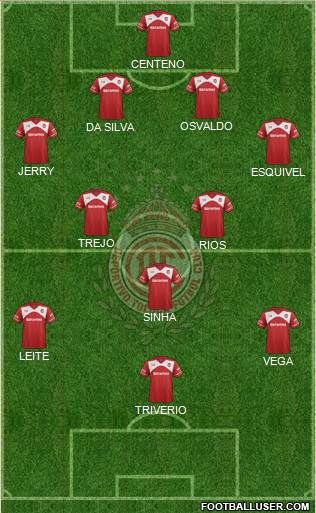 Deportivo Toluca Formation 2016