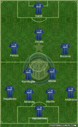 F.C. Internazionale Formation 2016