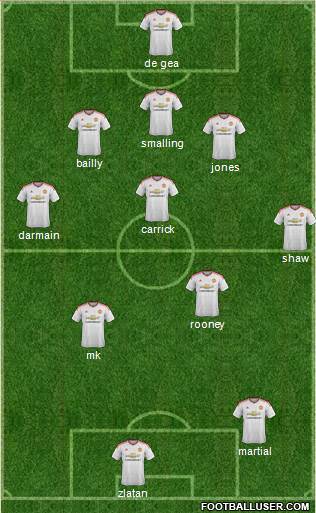 Manchester United Formation 2016