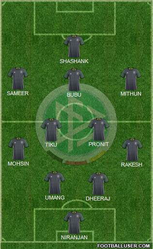 Germany Formation 2016