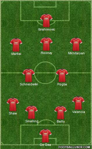 Manchester United Formation 2016