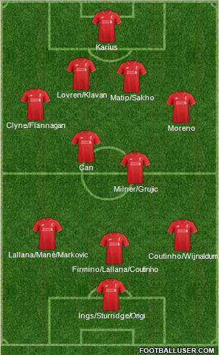 Liverpool Formation 2016