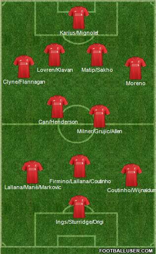 Liverpool Formation 2016