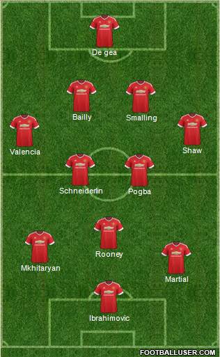 Manchester United Formation 2016