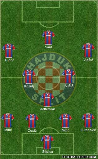 HNK Hajduk Formation 2016