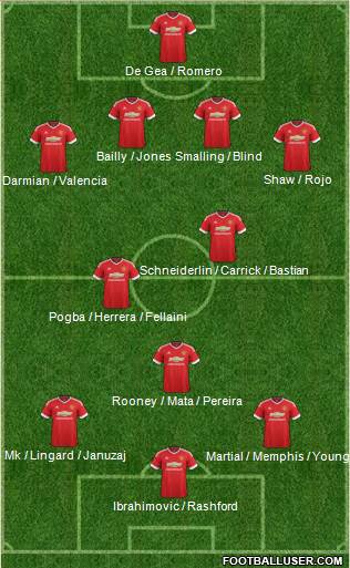 Manchester United Formation 2016