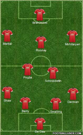 Manchester United Formation 2016