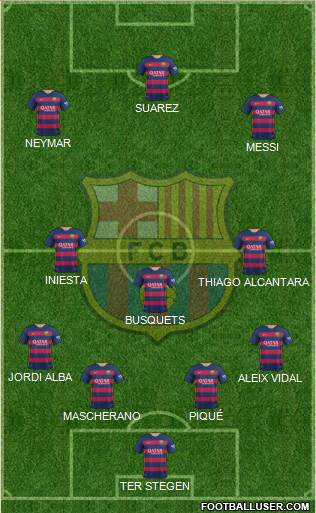 F.C. Barcelona Formation 2016