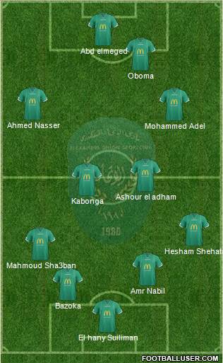 Ittihad Formation 2016