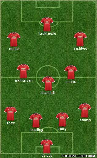 Manchester United Formation 2016