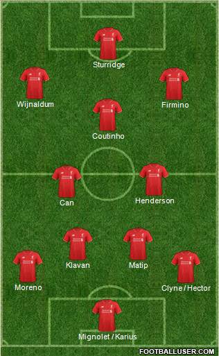 Liverpool Formation 2016