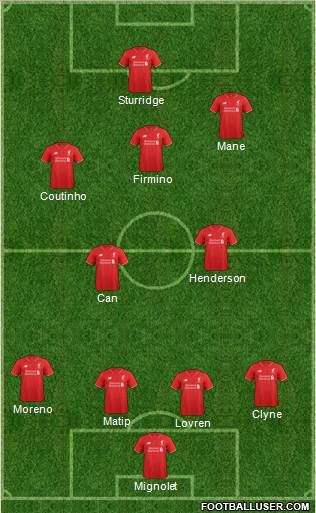 Liverpool Formation 2016