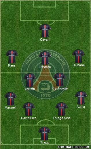 Paris Saint-Germain Formation 2016
