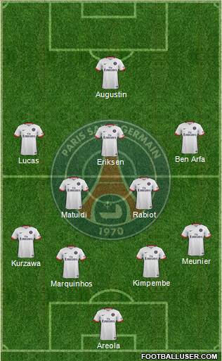 Paris Saint-Germain Formation 2016