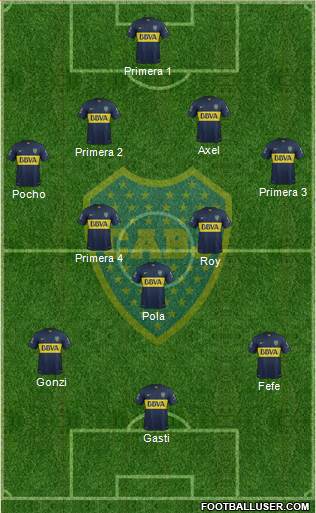 Boca Juniors Formation 2016